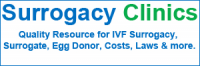 Surrogacy Clinics