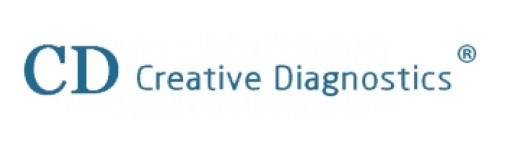 Kanamycin ELISA Kit Released by Creative Diagnostics