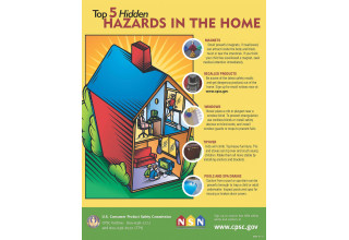 CPSC Hidden Hazards