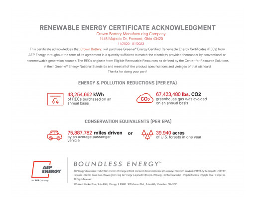 Earth Day: Major US Battery Manufacturer Commits to 100% Renewable Energy for Manufacturing in 2021