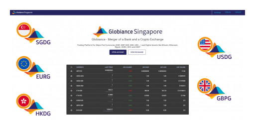 GLOBIANCE Launches Fiat Pegged Stable Coins SGDG and EURG on XDC Network