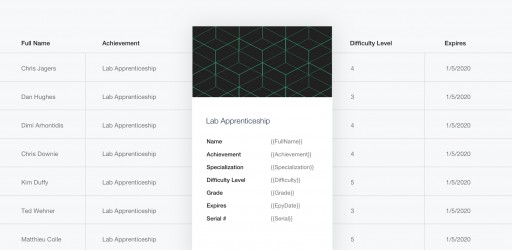 Federation of State Medical Boards Launches Blockchain Pilot Program