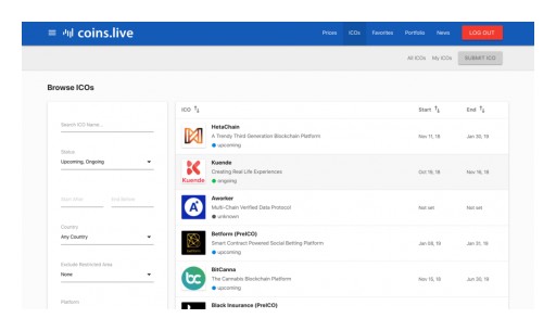 Coins.Live Launches Comprehensive ICO Calendar Giving ICOs an Opportunity to Reach Thousands of Potential Investors