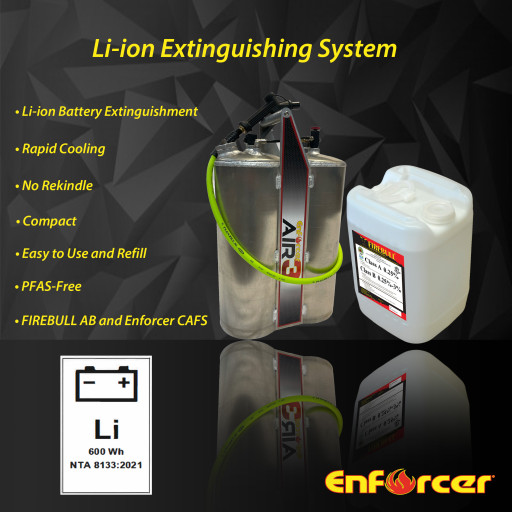 FIREBULL AB and Enforcer AIR 3 Achieve NTA 8133 Lithium Battery Fire Standard