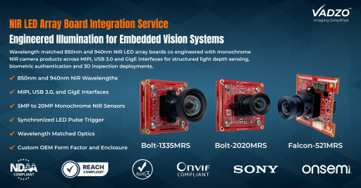 Vadzo Imaging Announces NIR LED Array Board Integration Service for Uniform Illumination in Biometric, Inspection, and Day-Night Vision Applications