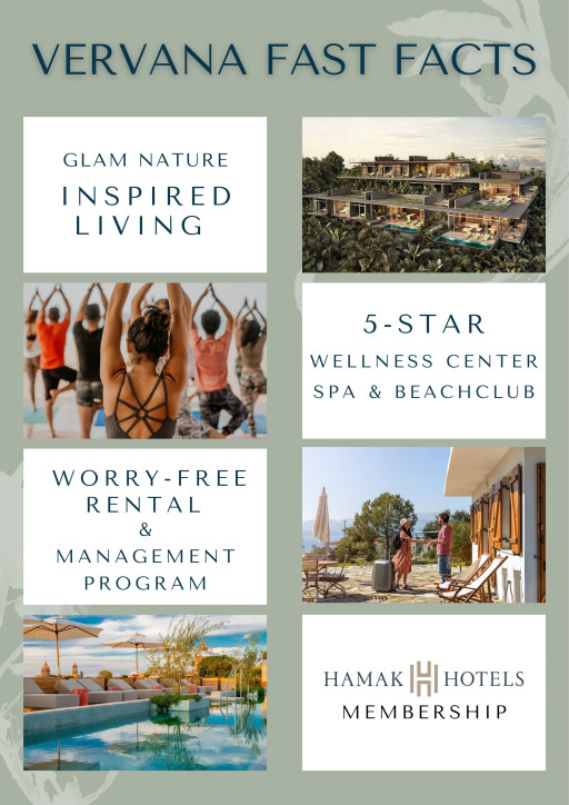 Punta Pacifica Realty Launches Sales of Vervana, New Nature Resort in Playa Venao, Panama