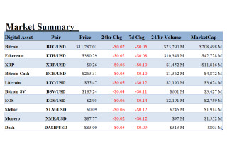 ALT 5 Sigma, Inc., Thursday, August 27, 2020, Press release picture