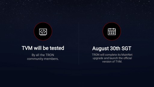 Justin Sun: A Step Closer to Building the No. 1 Public Chain in the World