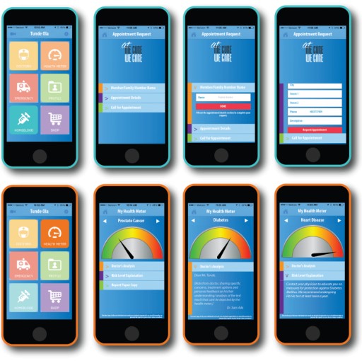 Me Cure Launches Innovative Healthcare Solutions in Partnership with Halosys Using Their Mobile Healthcare Platform