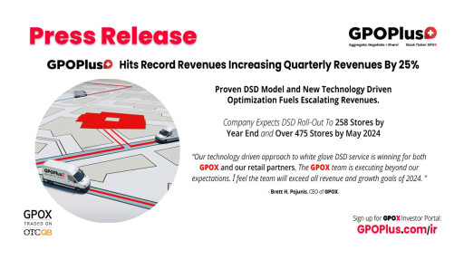 GPOX Hits Record Revenues Increasing Quarterly Revenues By 25%