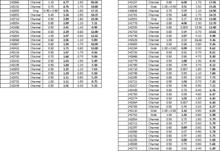 Reyna Gold Corp, Thursday, January 19, 2023, Press release picture