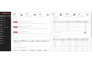 JetBackup Interface