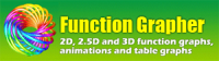 Function Grapher