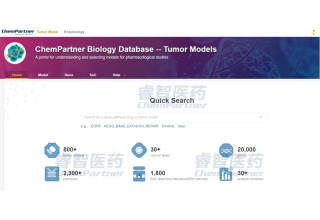 ChemPartner Biology Database