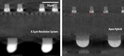 Sigray Unveils the Apex-Hybrid: A Breakthrough 3D X-Ray System for Failure Analysis (FA) and Electronics Reverse Engineering