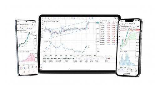 New MetaTrader 5 Web Runs on Any iPhones and Android Devices