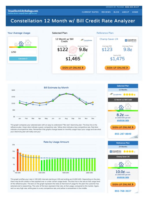 Texas Electricity Ratings Announces 'The Ultimate Texas Electricity Shopping Tool Kit'