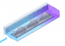 Westfall's Open Channel Mixer Model 5000