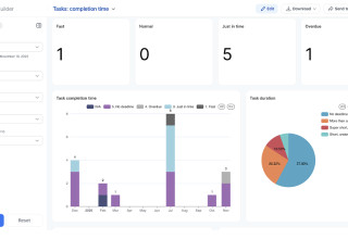 Bitrix24 BI Builder Update
