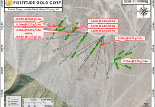 Fortitude Gold Corporation, Tuesday, August 24, 2021, Press release picture