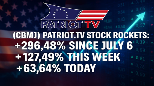 CBMJ (Patriot.TV) Stock Rockets: +296.48% Since July 6, +127.49% This Week, and +63.64% Today