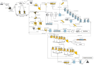 Mawson Gold Limited, Thursday, October 20, 2022, Press release picture