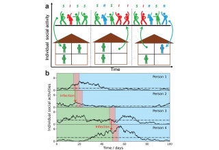 University of Illinois