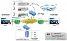 maps-Ed137-air-traffic-management-network