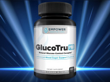 Empower Health Labs GlucoTru Pro Review 2025