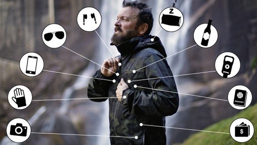 Adv3nture Jackets Raise Six Times  Original Kickstarter Funding Goal in Two Weeks