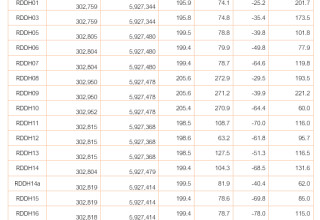 Mawson Gold Limited, Sunday, July 23, 2023, Press release picture