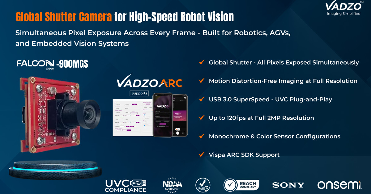 Vadzo Imaging Highlights Benefits of Global Shutter Camera for High ...