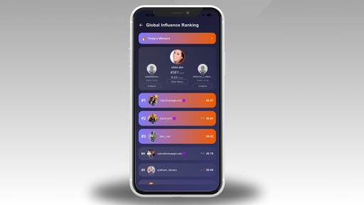 The App That Ranks Humans Goes Live: Introducing the World's First Public Global Influence Score