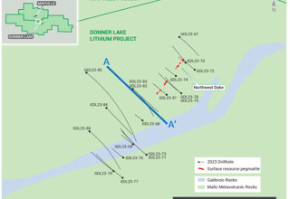 Grid Metals Corp., Wednesday, May 31, 2023, Press release picture