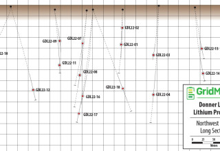 Grid Metals Corp., Monday, June 20, 2022, Press release picture