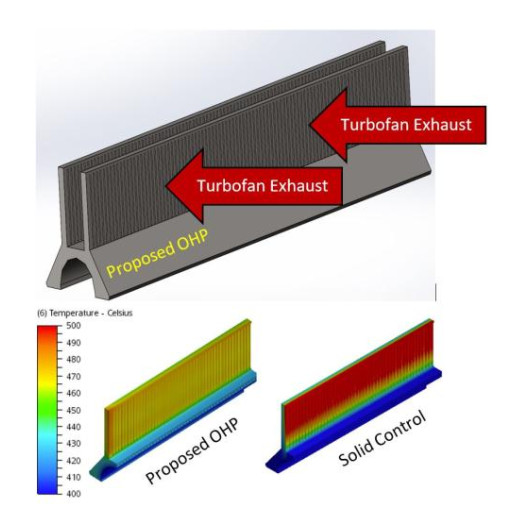 ThermAvant Technologies Secures NASA Project for Advanced Thermal Management in Electrified Aircraft Propulsion Systems