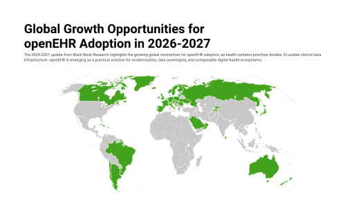 Black Book Research Publishes 2026-2027 Update: "Global Growth Opportunities for openEHR Adoption"