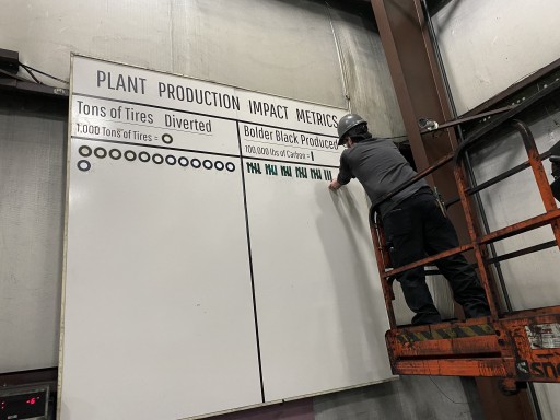 Bolder Industries Announces Growth Initiatives Amid Economic Downturn