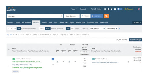 Majestic 12 LTD Releases New Version of Its 'Historic Index'; See 15 Years of a Website's History