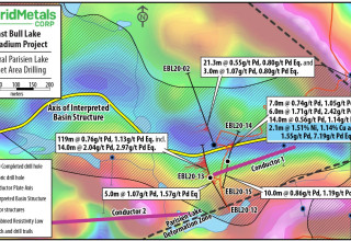 Grid Metals Corp., Thursday, January 28, 2021, Press release picture