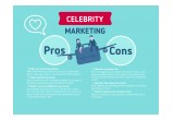 Infographics By Celebrity Connected