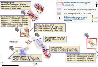 Mawson Gold Limited, Monday, August 23, 2021, Press release picture