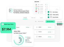 Launchmetrics Brand Performance Cloud