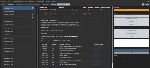 Bialogics Analytics Implements Closed-loop Follow-up Exam Management at Southwest Medical Imaging Limited (SMIL) to Improve Adherence of RAI