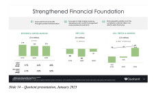 QUOT Public Slide 14