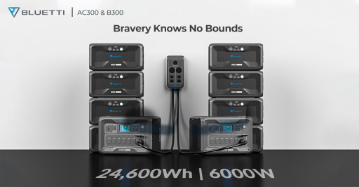 BLUETTI Shares Gift Ideas to Celebrate Mother's Day