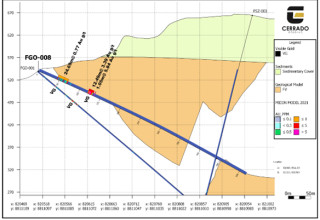 Cerrado Gold Inc., Sunday, September 25, 2022, Press release picture
