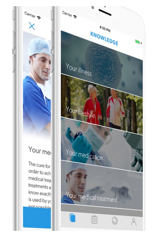 inCare Digital Platform Rolled Out in Europe