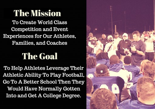 National Underclassmen Combines & NUC Sports Football Camps Schedule Released per NUC Sports Media