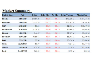 ALT 5 Sigma, Inc., Saturday, September 5, 2020, Press release picture